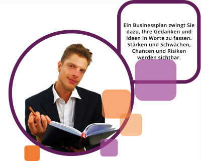 Businessplan Hilfe-Businessplan Beratung-1