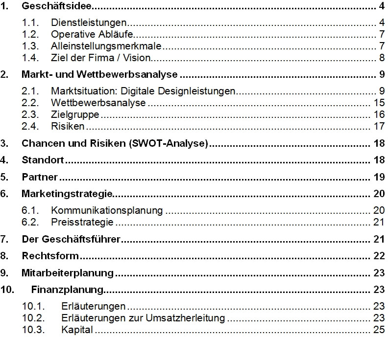 Businessplanberatung_Businessplan-Hilfe-Inhalt-COMPLEX-1