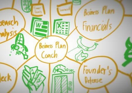 Manager Coach-Executive Coach-Corporate Coach-Business Plan Coach-BrainHive-15