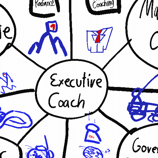 Manager Coach-Executive Coach-Corporate Coach-Business Plan Coach-BrainHive-35